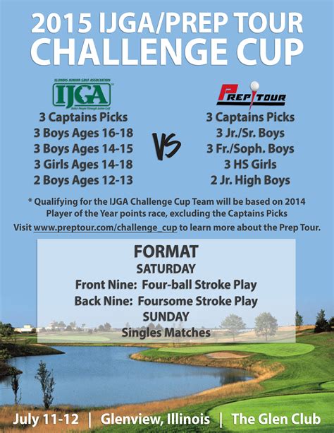 Challenge Cup – Illinois Junior Golf Association