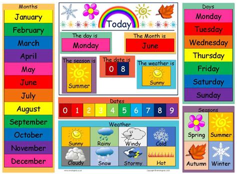 Today Is (Dates, Weather & Seasons) Chart - MindingKids in 2024 ...