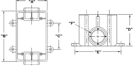 Electrical Outlet Dimensions