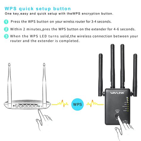 Wavlink Wifi Repeater Instructions