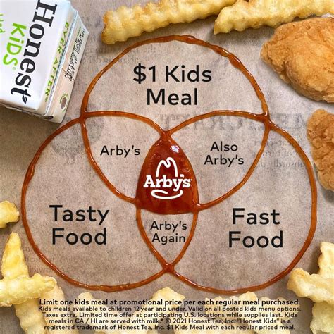 Arby's: $1 Kids Meal w/Purchase of Regular Meal