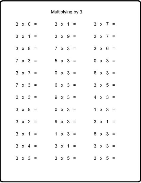 The 3 times table chart - maznfc