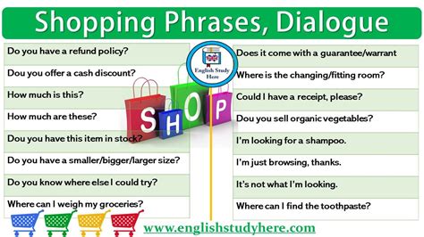 Shopping Phrases, Dialogue - English Study Here