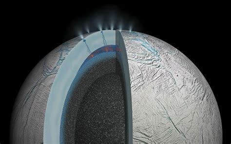 Subsurface Structure of Enceladus’ Plumes | The Planetary Society