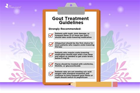 New Gout Treatment Guidelines from the American College of Rheumatology