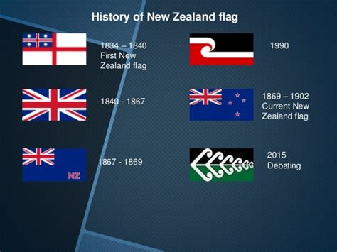 New Zealand flag