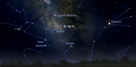 Sagittarius A: Home of the Milky Way's Supermassive Black Hole – Constellation Guide