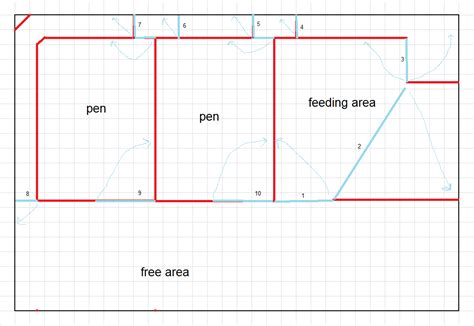 How should I setup this sheep pen? | BackYardHerds - Goats, Horses, Sheep, Pigs & more