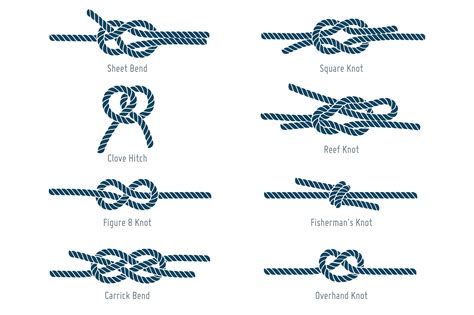 Rope Tattoo, Sailing Knots, Reef Knot, Types Of Knots, Decorative Knots, Overhand Knot, Nautical ...