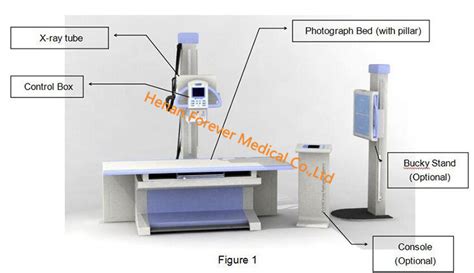 200mA Medical High Frequency Digital X Ray Machine Radiography System - China X Ray Mobile ...