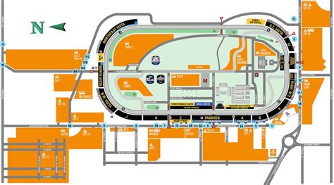 Parking Information for Indy Speedway