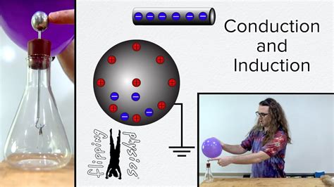 How Do Charging By Friction Conduction And Induction Differ? Trust The Answer - Chiangmaiplaces.net