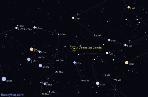 η Carinae (eta Carinae) - Star in Carina | TheSkyLive.com