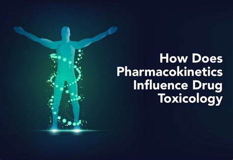 Pharmacokinetics – Internal Drug Distribution