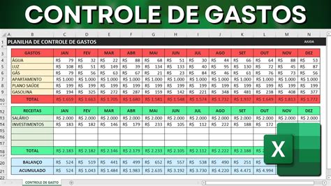 Modelo De Planilha De Controle De Gastos Pessoais Muitos