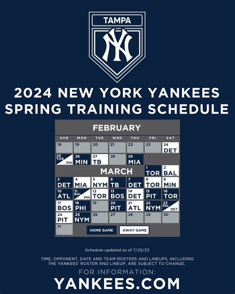 New York Yankees Roster 2024 Pdf - Audie Candida