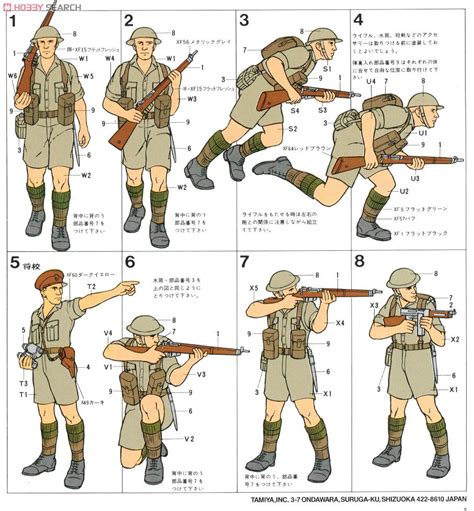 British 8th Army `Desert Rats` (Plastic model) Color1 | British uniforms, Military drawings ...