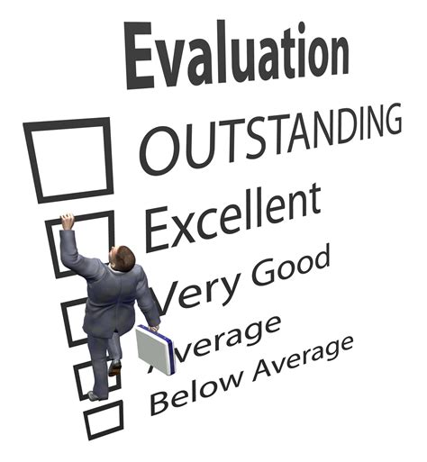 Performance Appraisal Management - evaluationforms.org