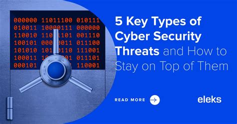 5 Key Types of Cyber Security Threats in 2021 | ELEKS: Enterprise ...