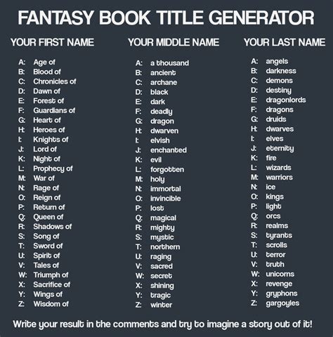 Fantasy book title generator by RandomVanGloboii on DeviantArt