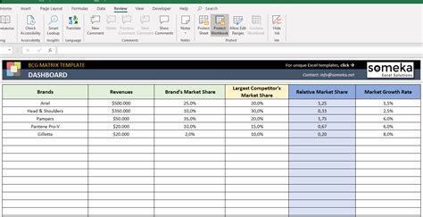 BCG Matrix Excel Template | Free Product Portfolio Analysis