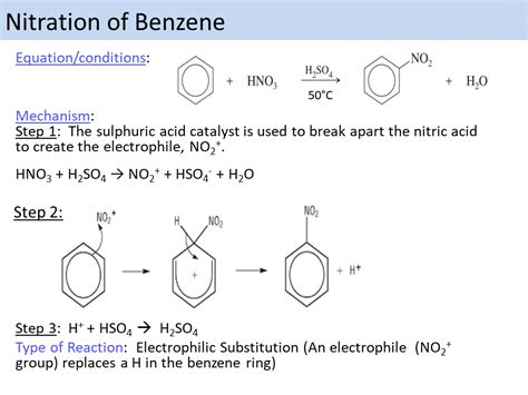 Electrophilic Substitution Reactions of Benzene Module 6 | Teaching Resources