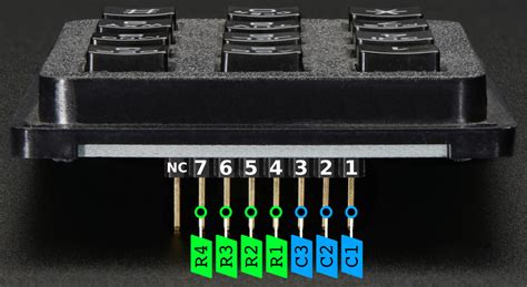 Pinouts | Matrix Keypad | Adafruit Learning System