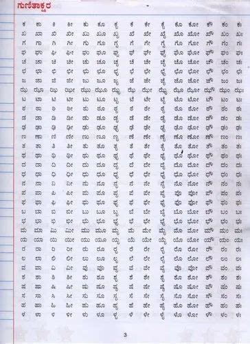 Kannada Gunitakshara Chart