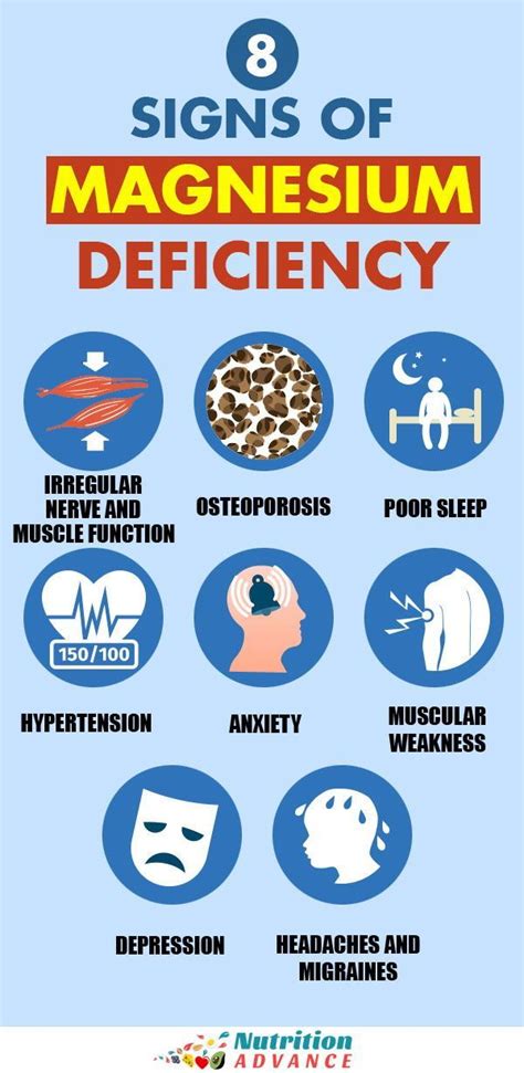 8 Symptoms and Effects of Magnesium Deficiency | Signs of magnesium ...