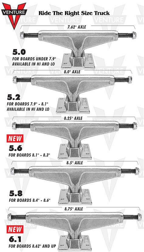 Truck Size Charts