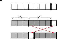 Quicksort