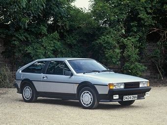 Vw Scirocco Mk2 Review | CCFS UK