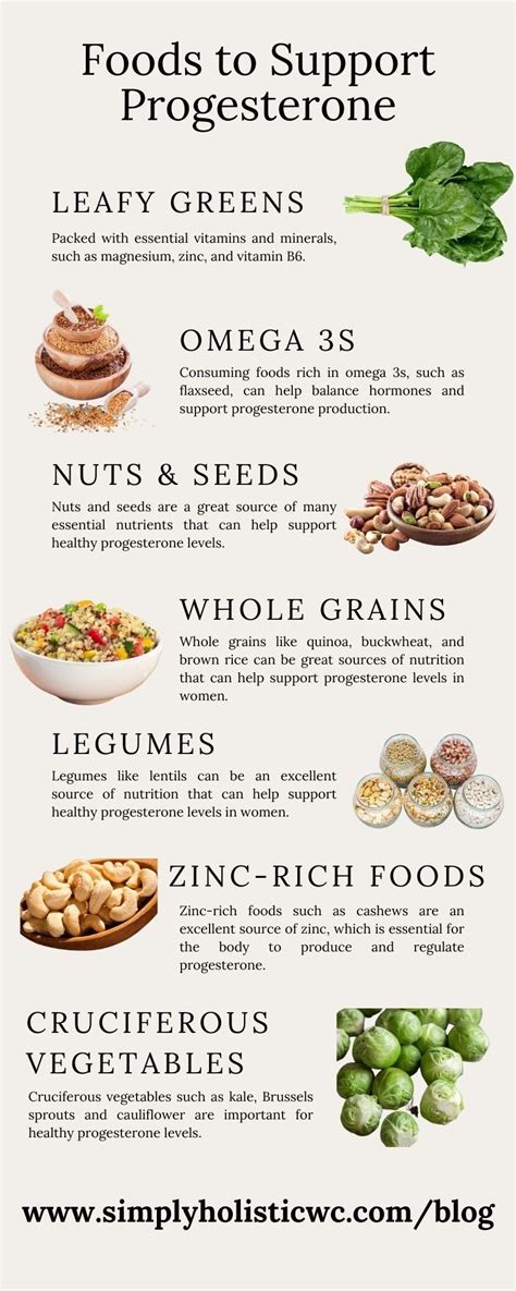 Foods to Increase Progesterone Naturally | Foods to balance hormones, Healthy nutrition foods ...