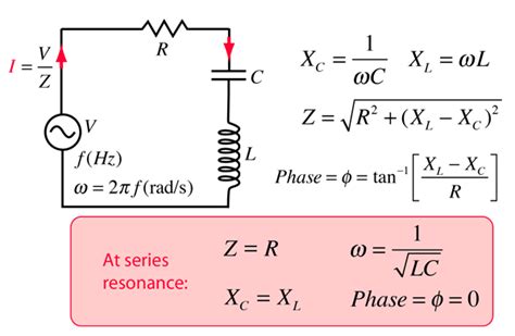 Inductor Phase Shift Calculator - CALCULATORJHS