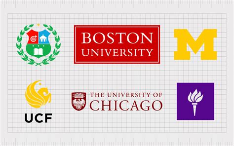 American University Logos: The Best Logos From American Universities