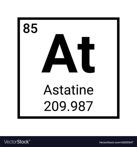 Astatine Element