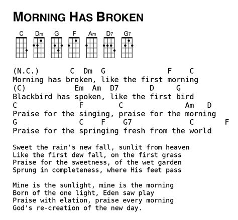 Sweetly Broken Guitar Chords