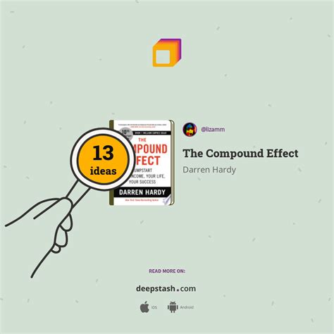 The Compound Effect Summary - BookStash