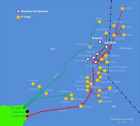 North Sea Oil Map