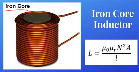 Iron Core Inductor: Construction, Formula, Working & Applications