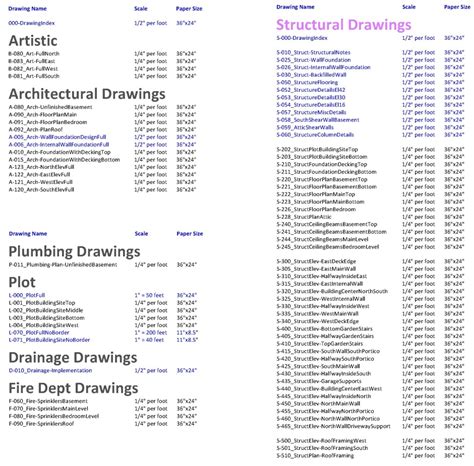 House Blueprints - My Architectural Drawings