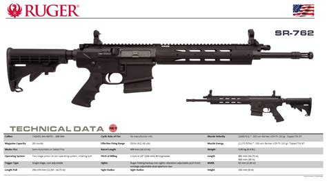 Defense Mechanisms, Battle Rifle, Custom Guns, Weapon Concept Art, Military Weapons, Assault ...