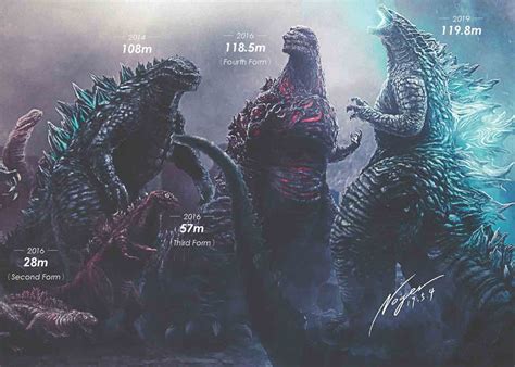 Berbagai Versi Origin Story Godzilla, Mana yang Paling Menarik ...