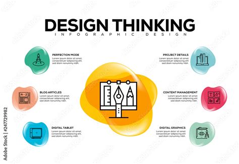 DESIGN THINKING INFOGRAPHIC CONCEPT Stock Vector | Adobe Stock