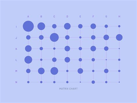 Dribbble - 1-Matrix-Chart_6m.gif by Jene Tan