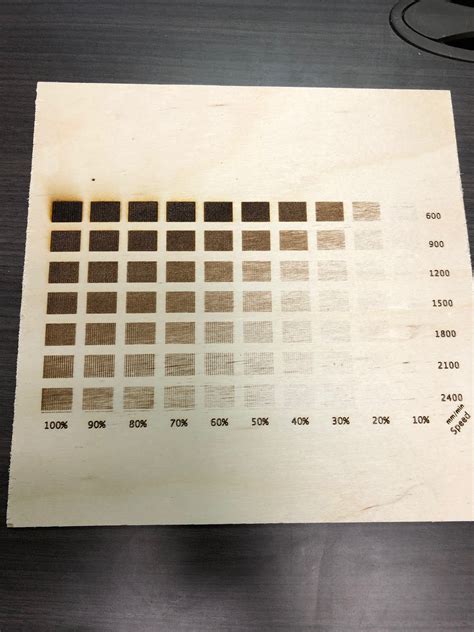 Material Cut/Scan Test Files - Power Scale - Finished Creations - LightBurn Software Forum