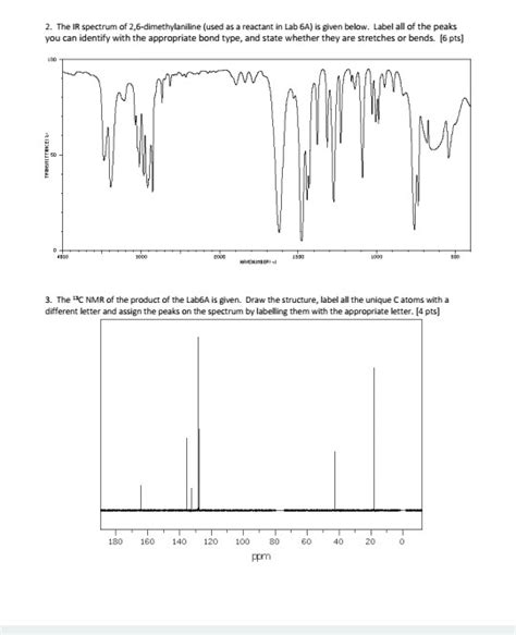 2. The IR spectrum of 2,6-dimethylaniline (used as a | Chegg.com