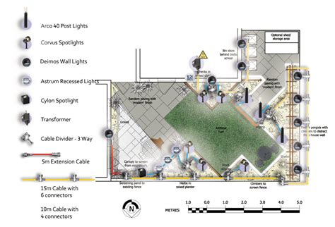 Garden & Outdoor Lighting Design Services - Our Complete Service