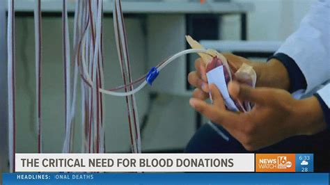 Red Cross seeing drop in donations as pandemic rages on | wnep.com