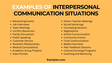 Interpersonal Communication Situations - 24+ Examples